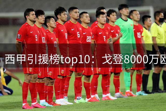 西甲引援榜top10：戈登8000万欧居首，前八均来自皇萨、马竞